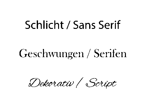 Schriftarten_web Schriftarten_web